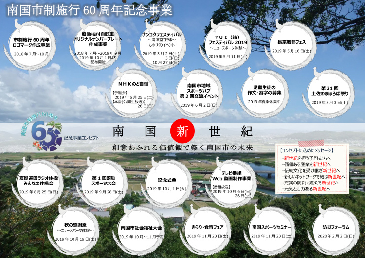 南国市制施行60周年記念