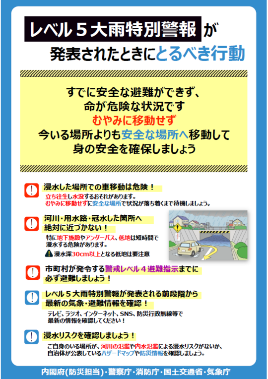 レベル５大雨特別警報が発表されたときにとるべき行動