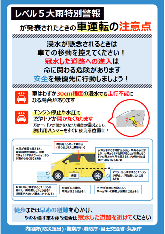 レベル５大雨特別警報が発表されたときの車運転の注意点