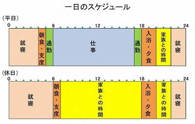 中澤さん