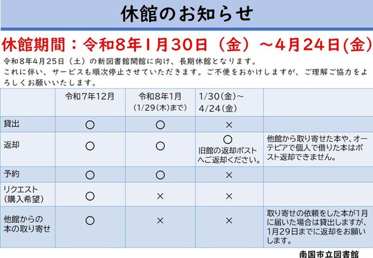 休館のお知らせ