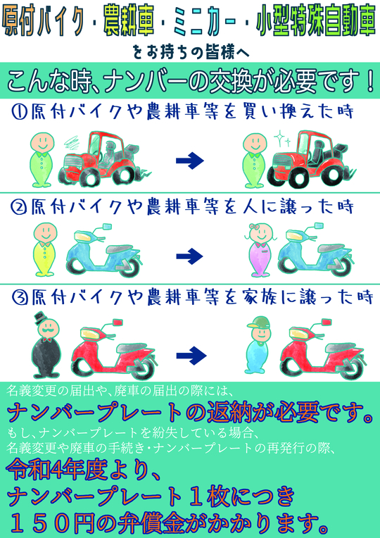 弁償金について