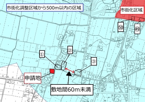 連たん説明