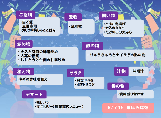 令和７年７月１５日のメニュー