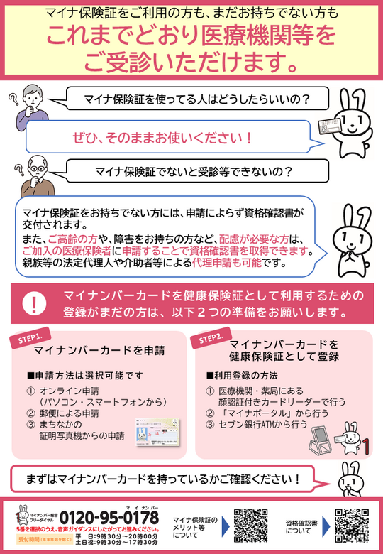 厚労省リーフレット2