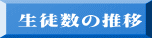  生徒数の推移