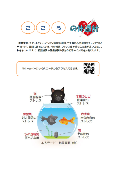 こころの体温計