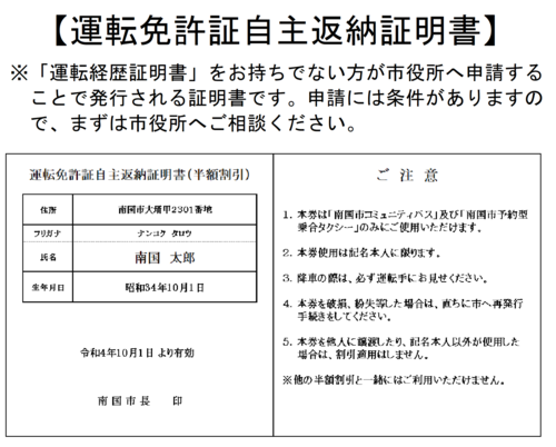 運転免許証自主返納証明書